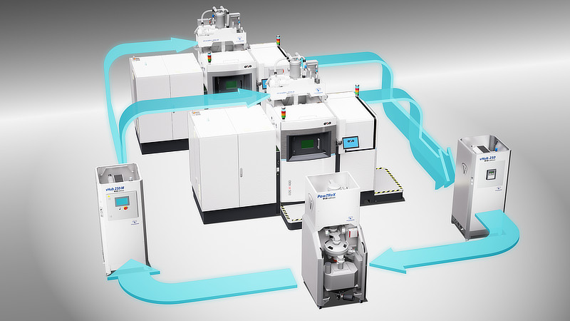 Ilustración de fabricación aditiva de Volkmann para la transferencia de polvo metálico en impresión 3D